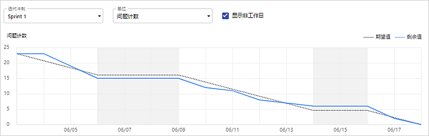 pc加拿大软件下载