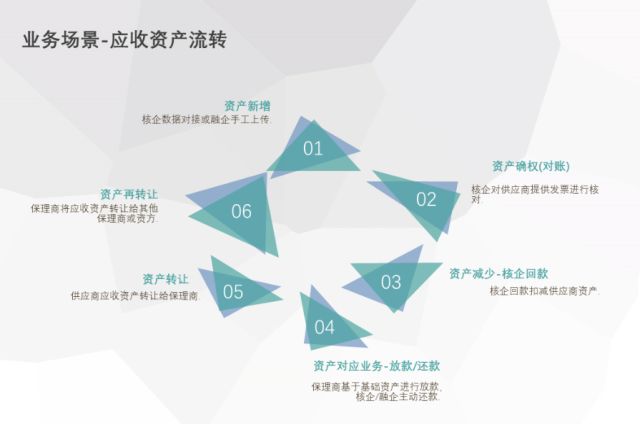 pc加拿大软件下载