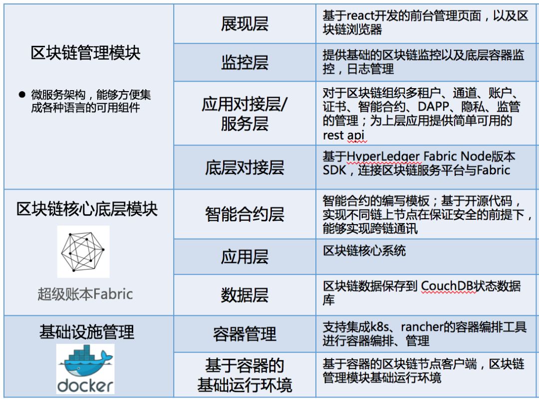 pc加拿大软件下载