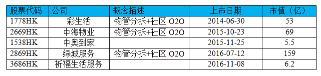 pc加拿大软件下载