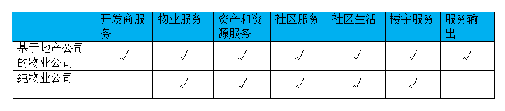 pc加拿大软件下载