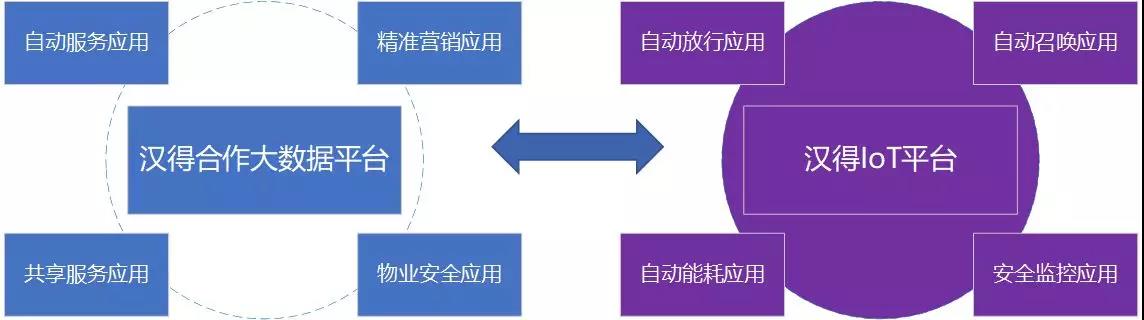 pc加拿大软件下载