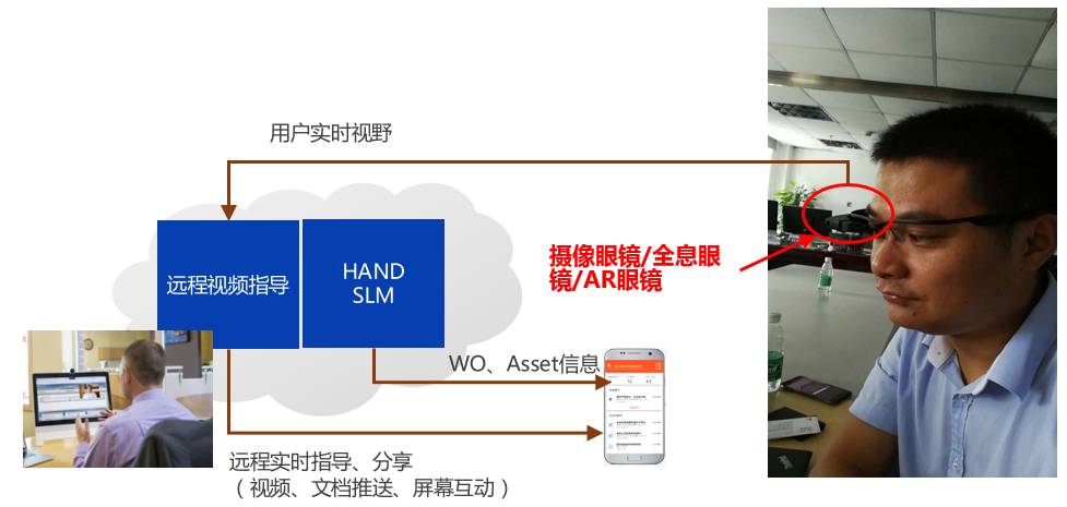 pc加拿大软件下载