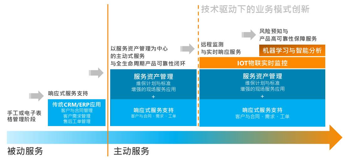 pc加拿大软件下载