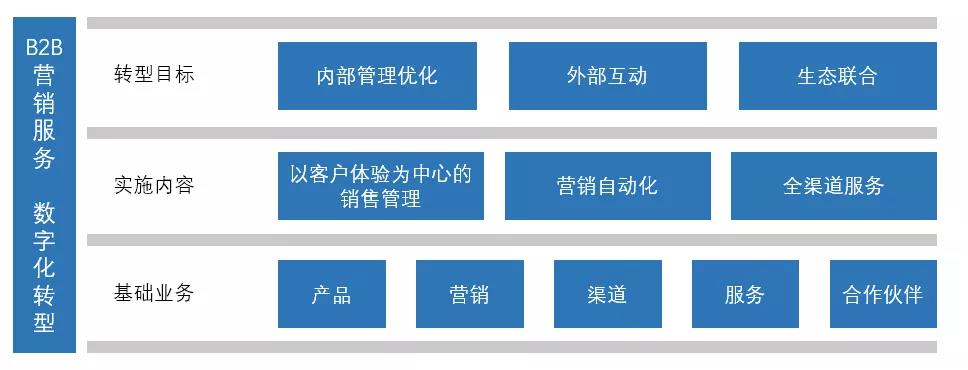 pc加拿大软件下载