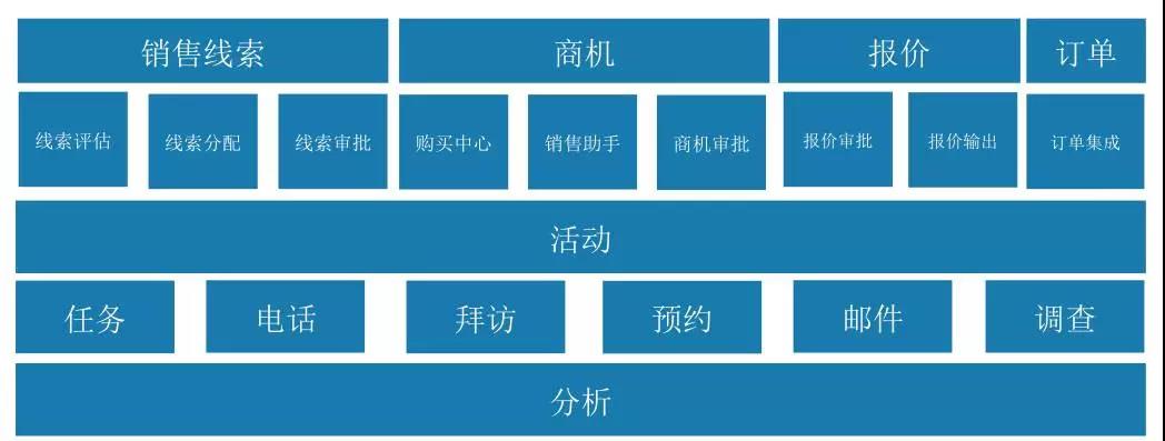 pc加拿大软件下载