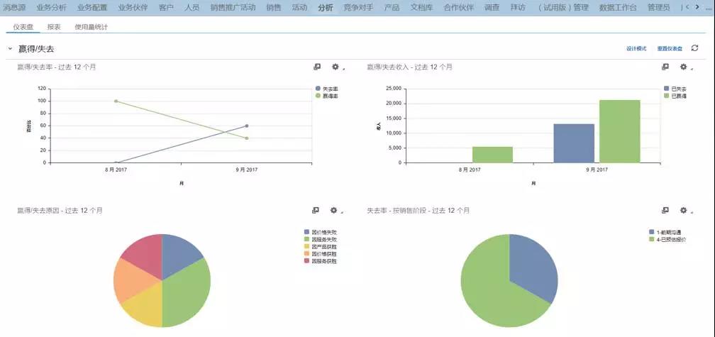 pc加拿大软件下载