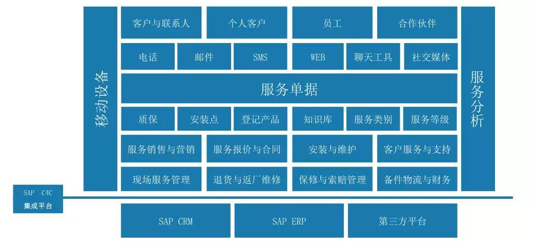 pc加拿大软件下载