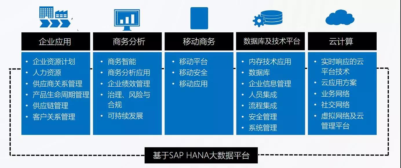 pc加拿大软件下载