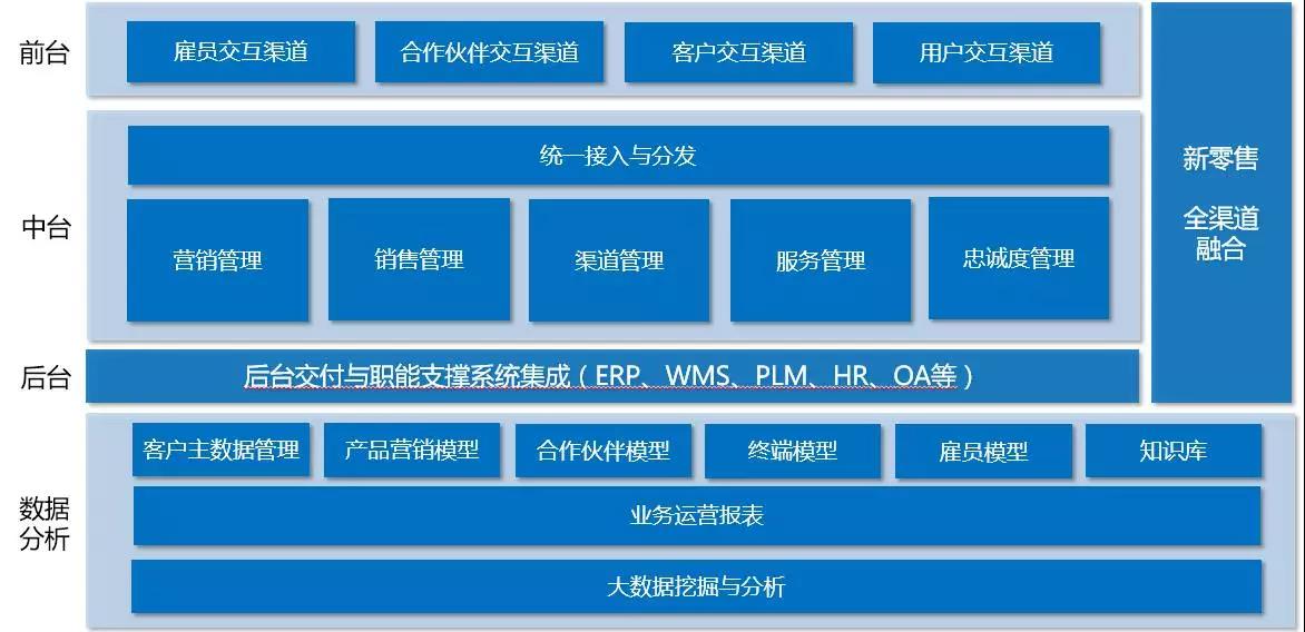 pc加拿大软件下载