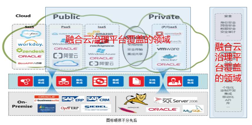 pc加拿大软件下载