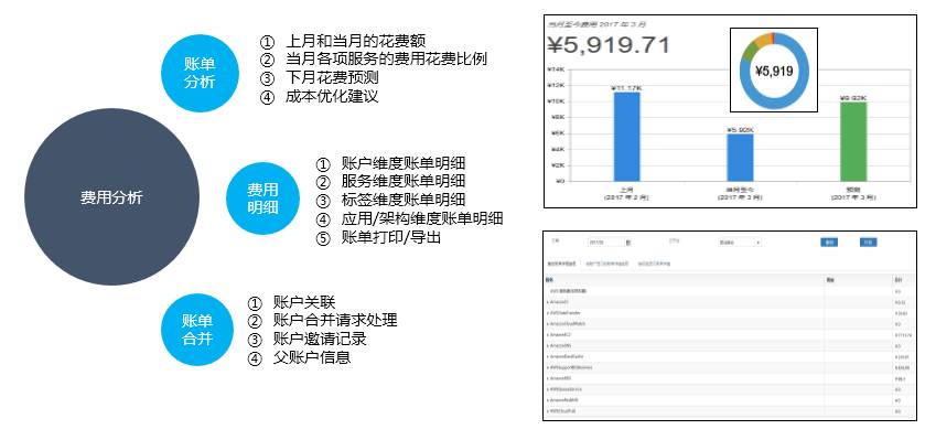 pc加拿大软件下载