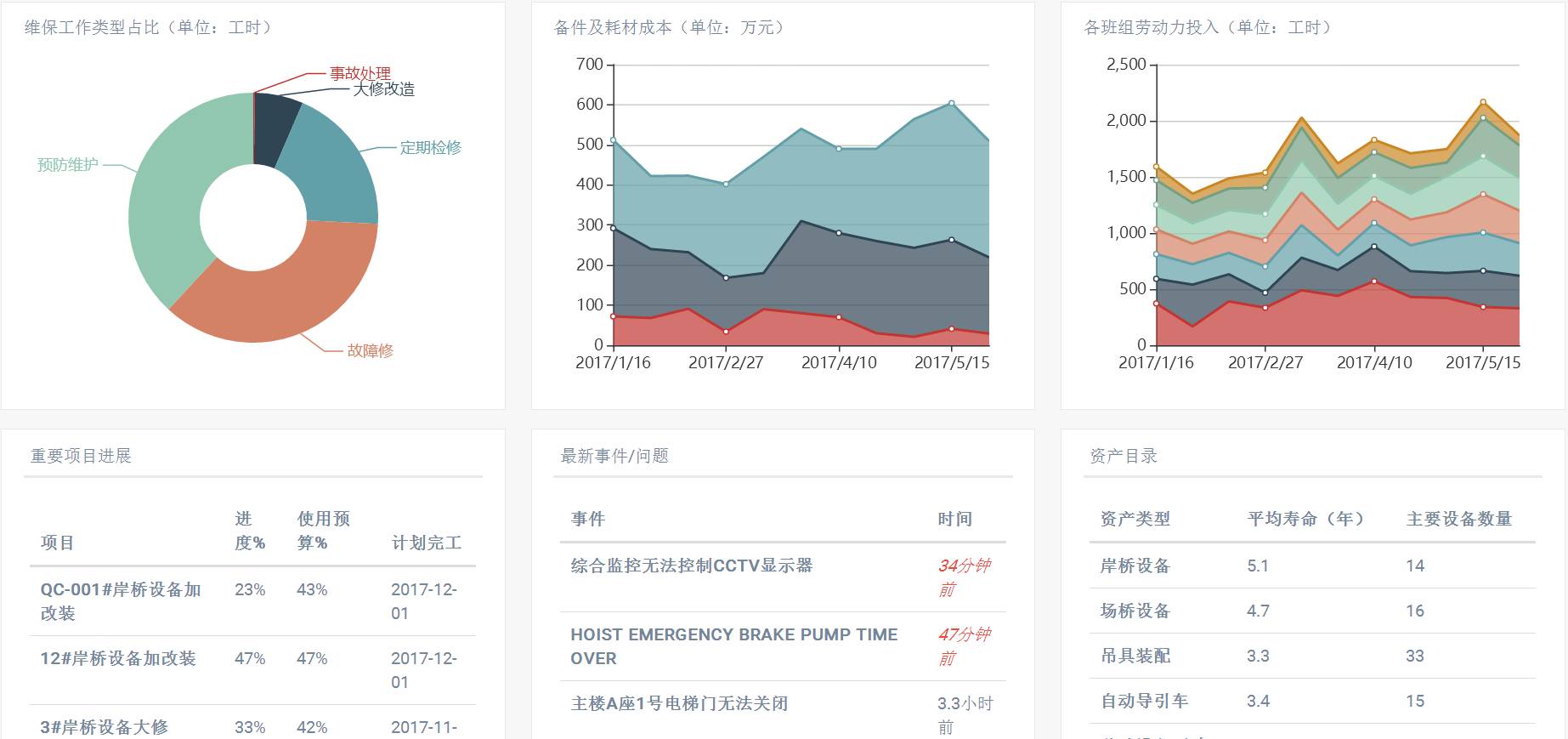 pc加拿大软件下载