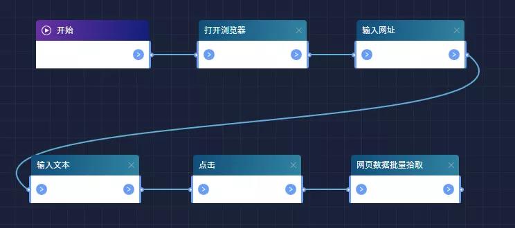 pc加拿大软件下载