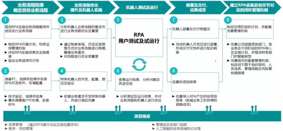 pc加拿大软件下载