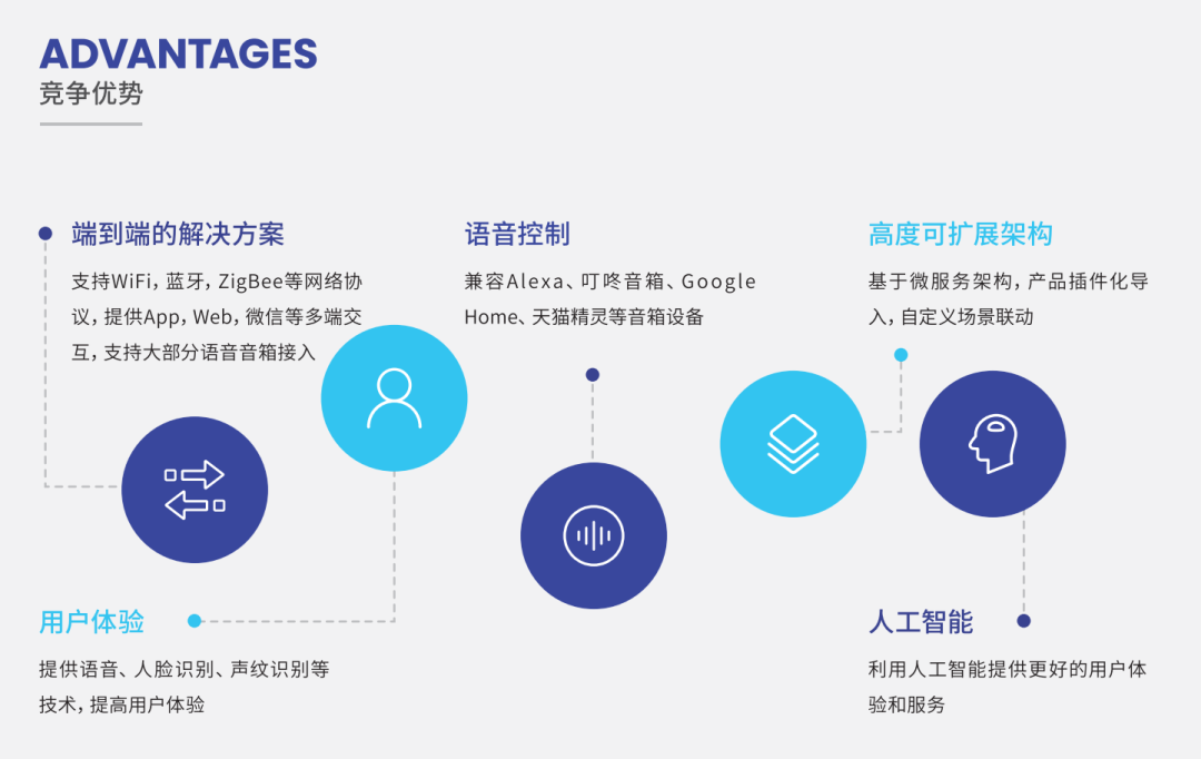 pc加拿大软件下载