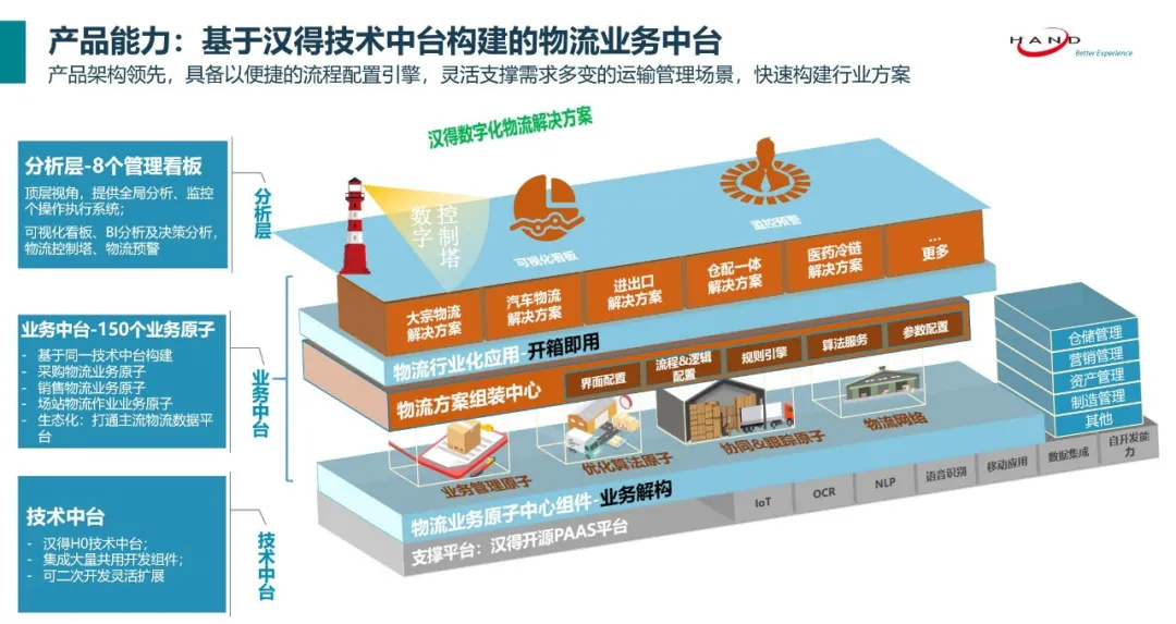 pc加拿大软件下载