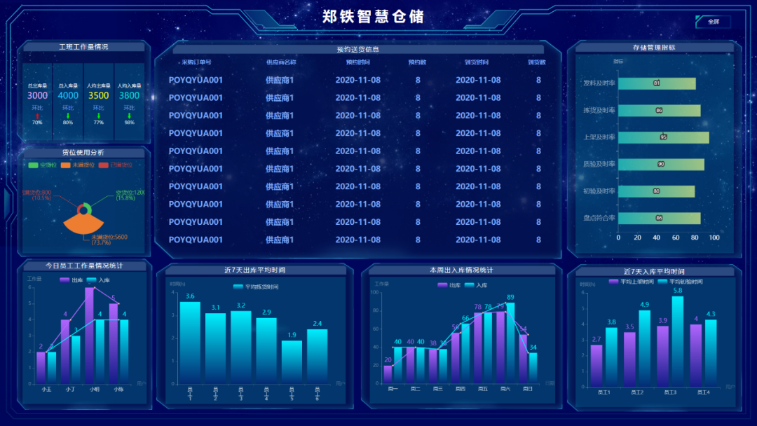 pc加拿大软件下载