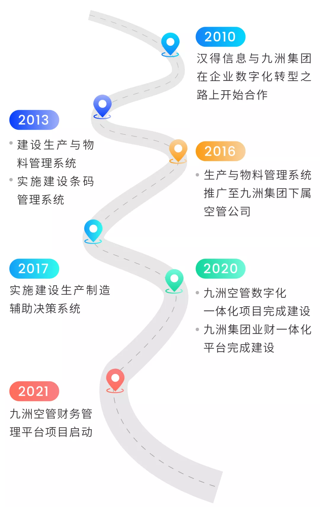 pc加拿大软件下载