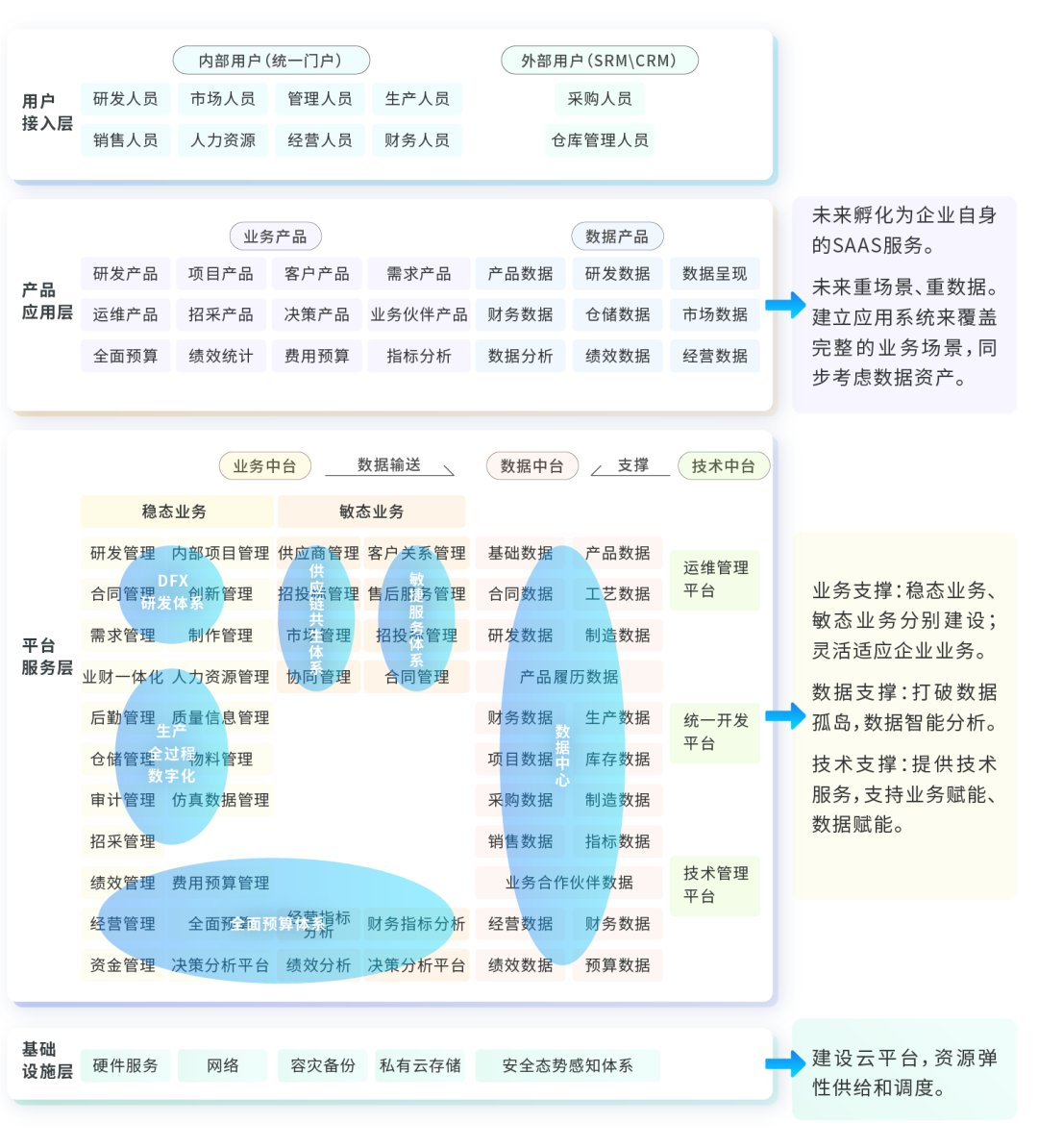 pc加拿大软件下载