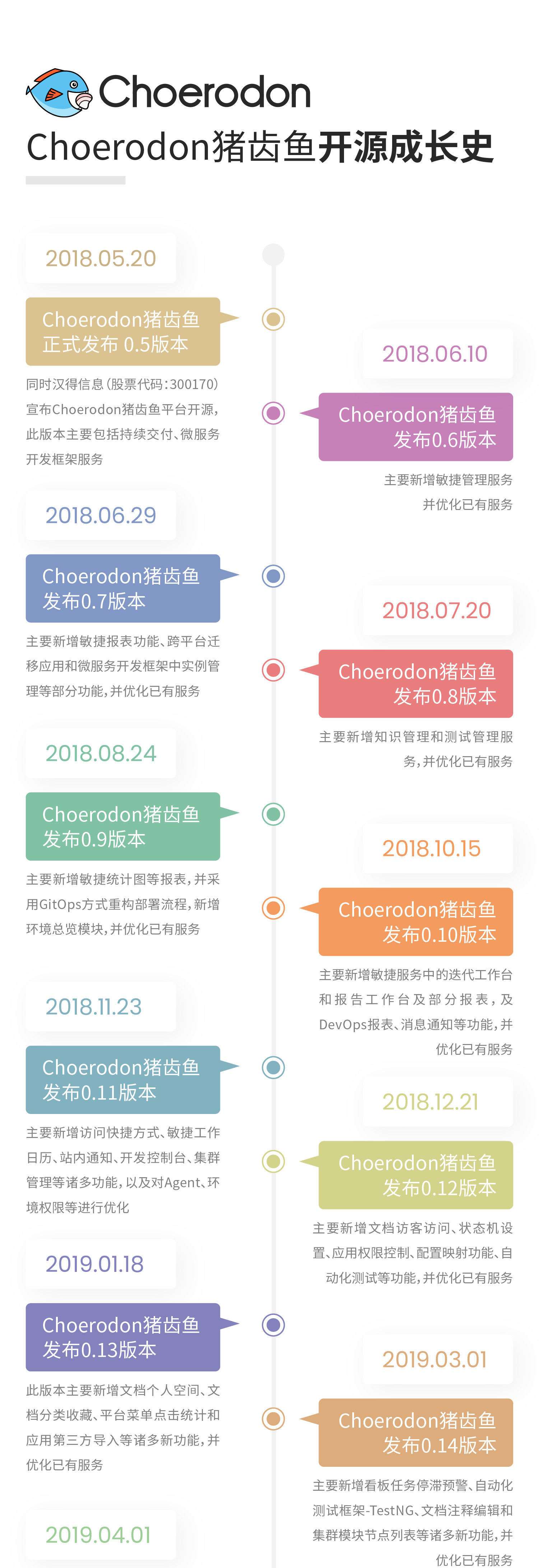 pc加拿大软件下载