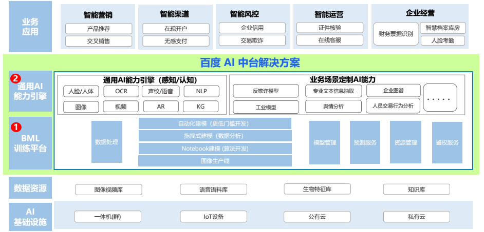 pc加拿大软件下载