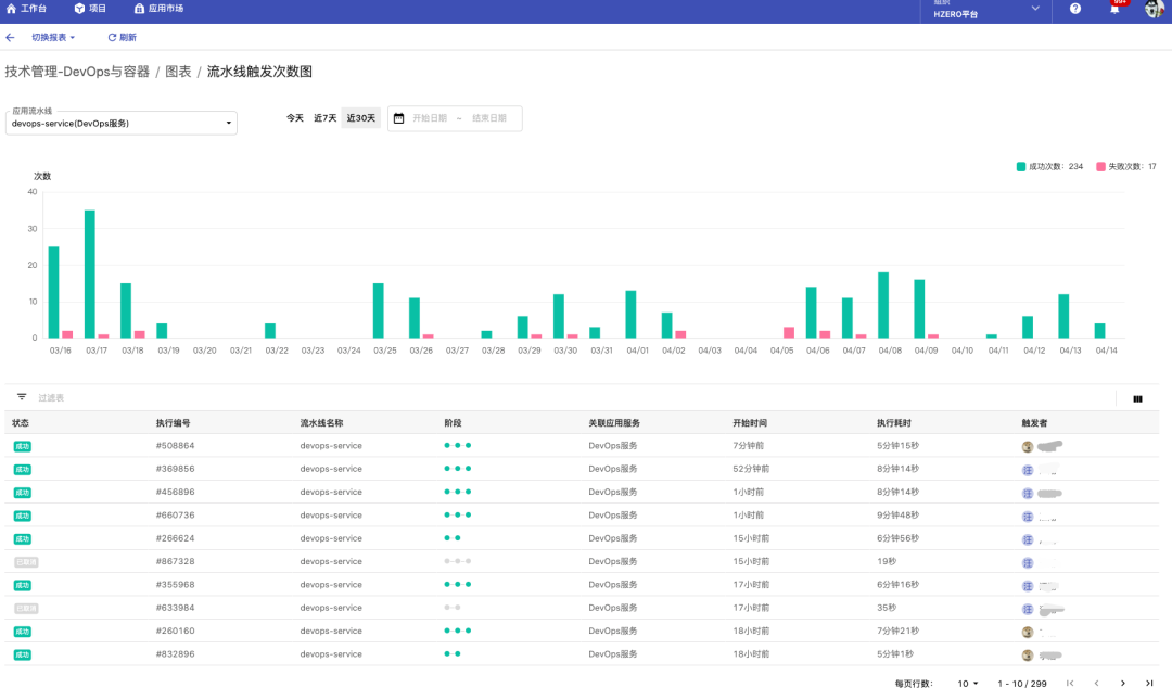 pc加拿大软件下载