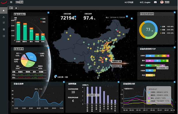 pc加拿大软件下载