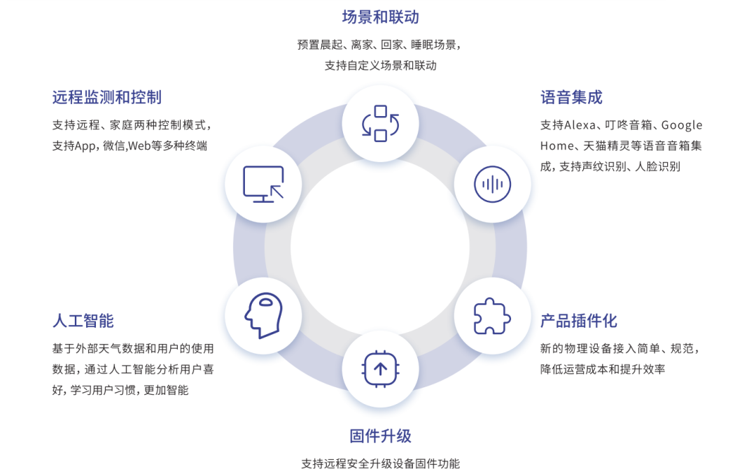 pc加拿大软件下载