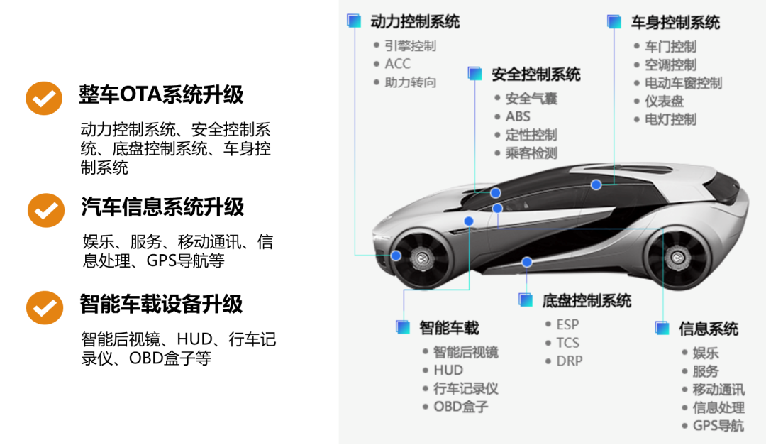 pc加拿大软件下载