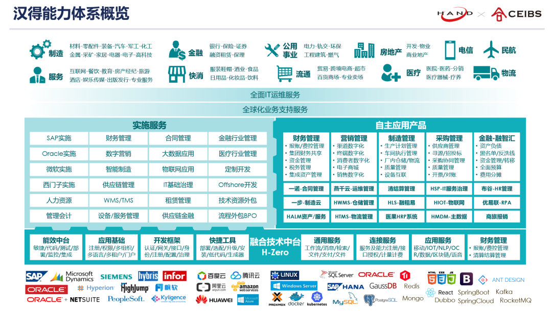 pc加拿大软件下载