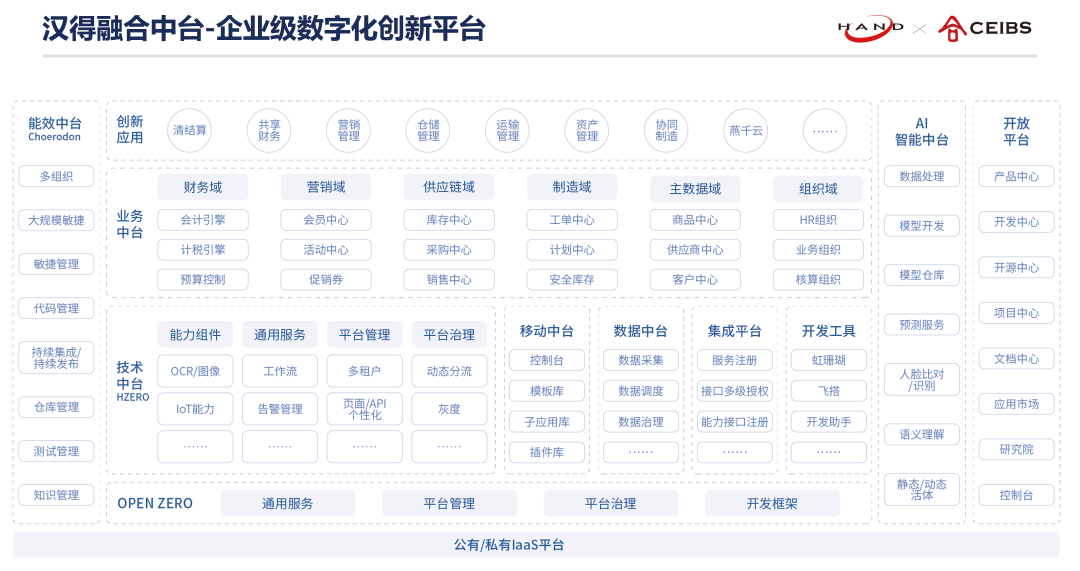 pc加拿大软件下载