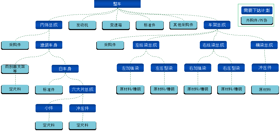 pc加拿大软件下载