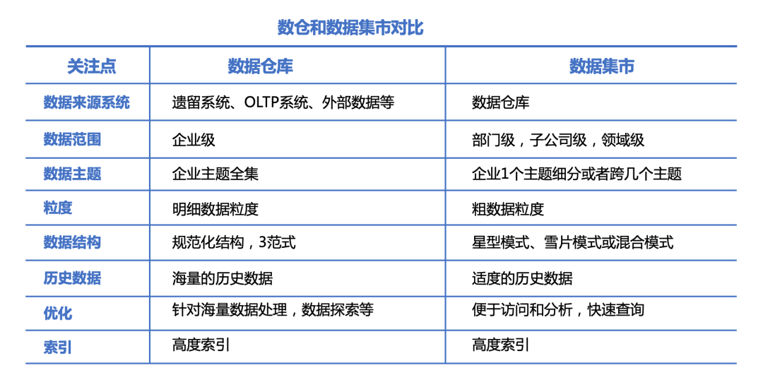 pc加拿大软件下载