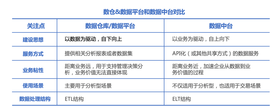 pc加拿大软件下载