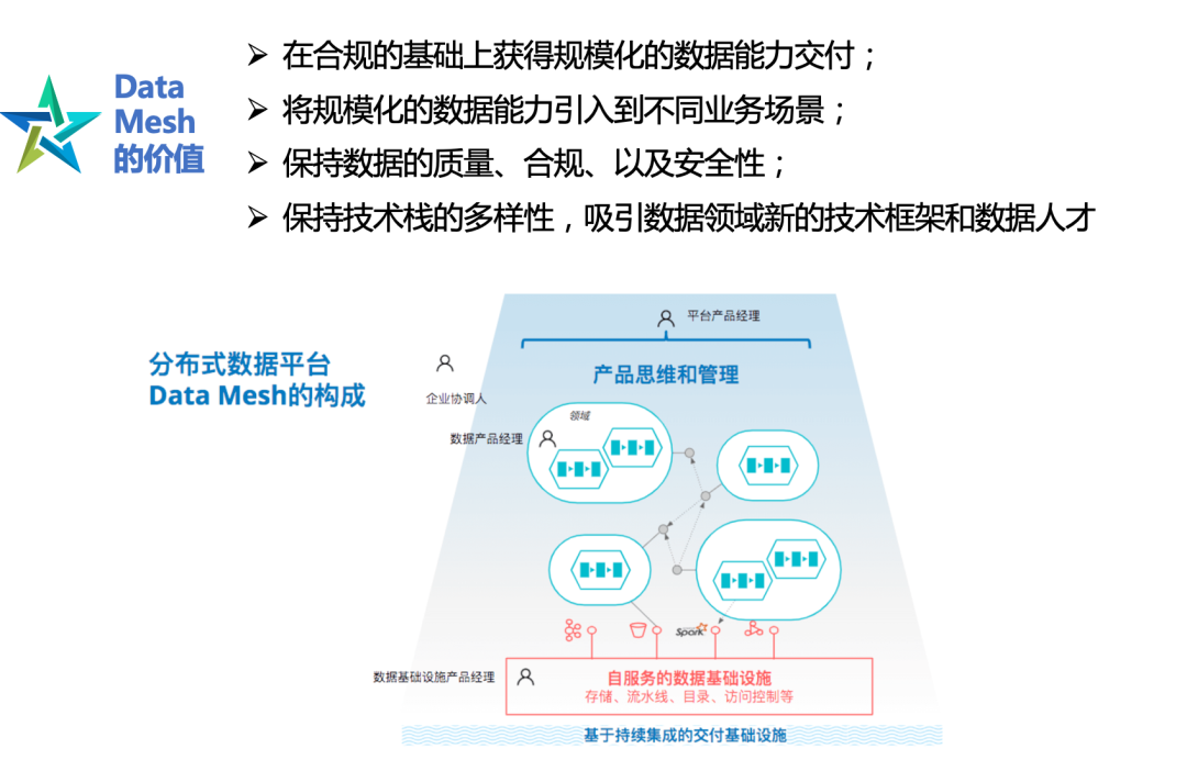 pc加拿大软件下载