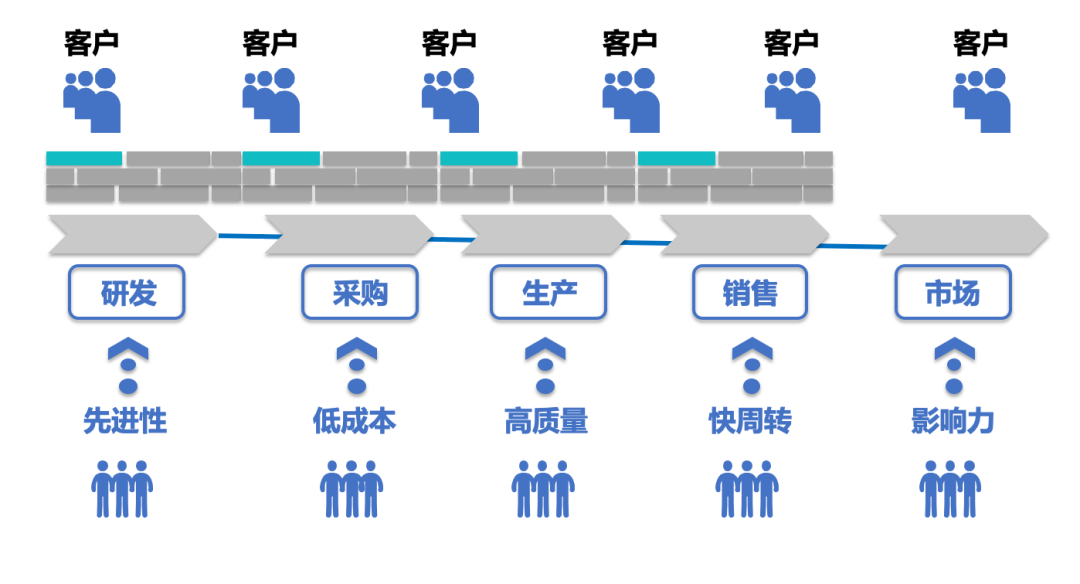 pc加拿大软件下载