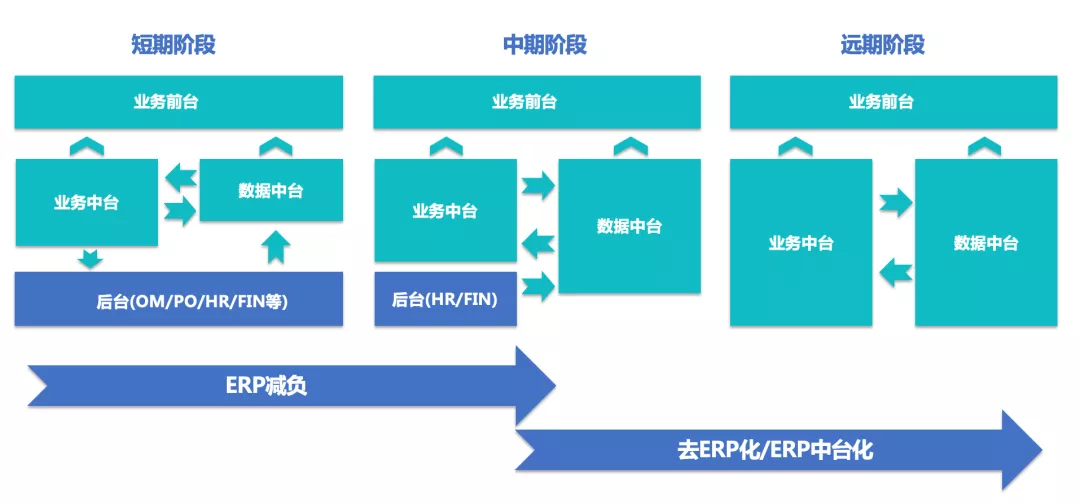 pc加拿大软件下载