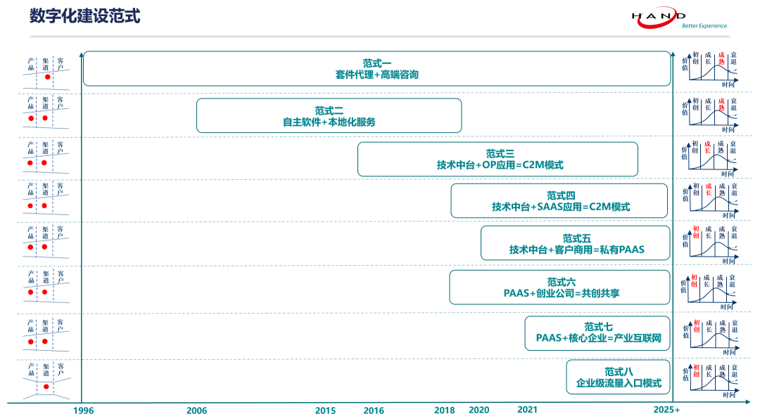 pc加拿大软件下载