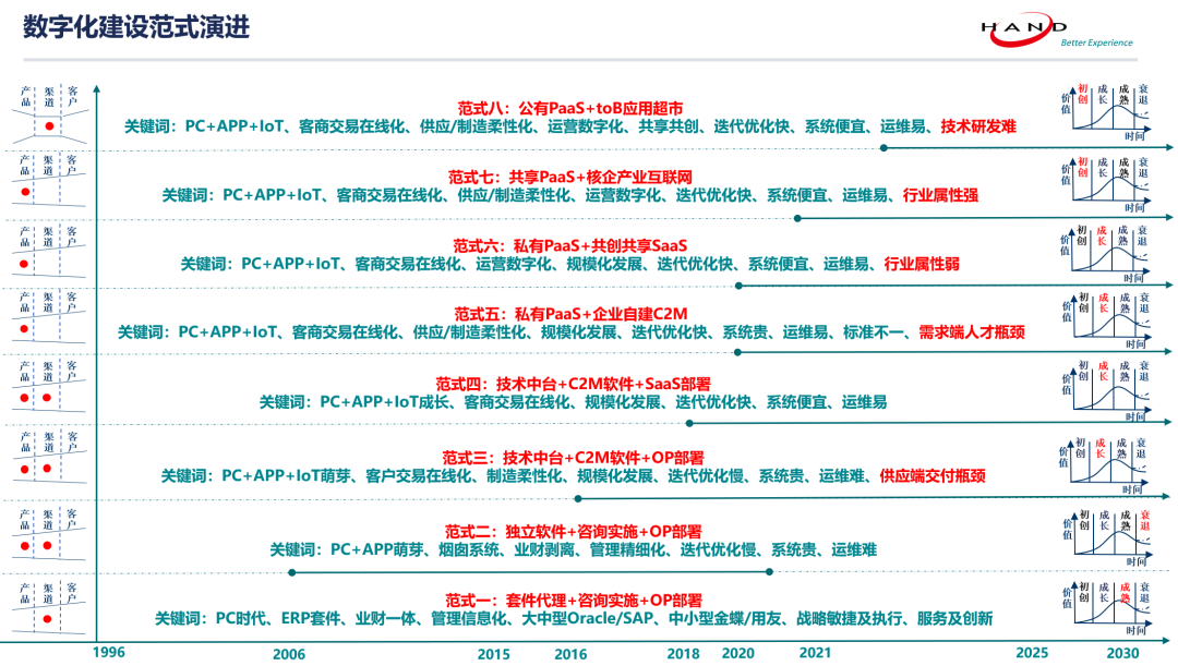 pc加拿大软件下载