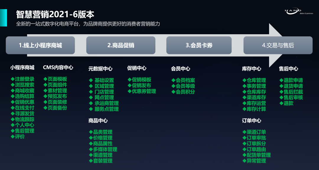 pc加拿大软件下载