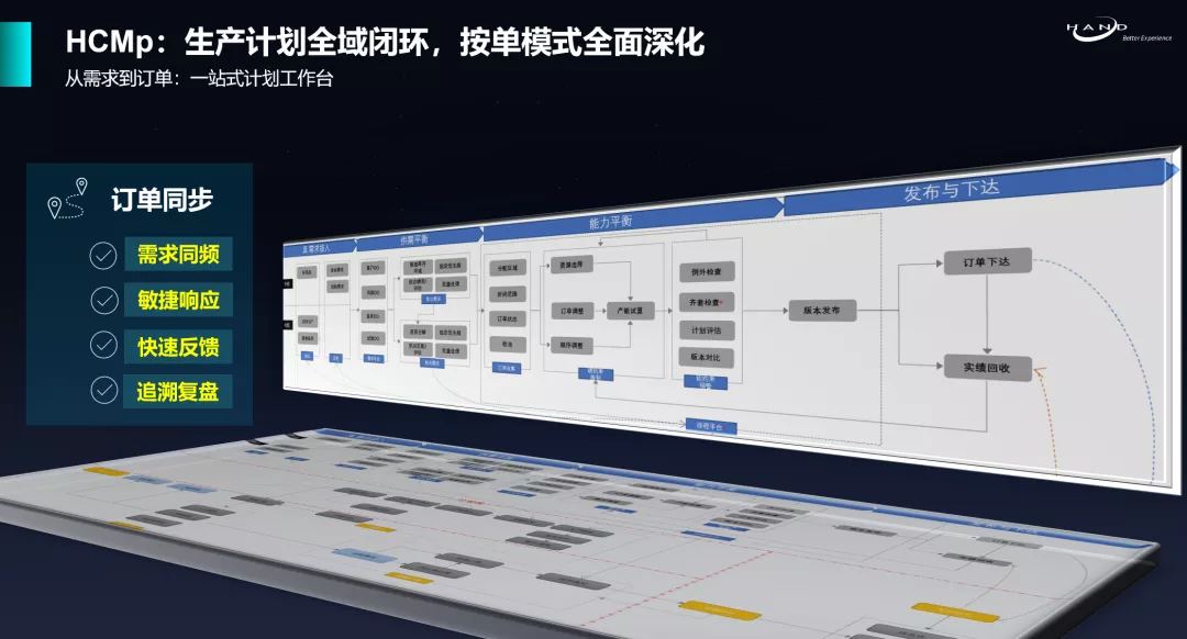 pc加拿大软件下载