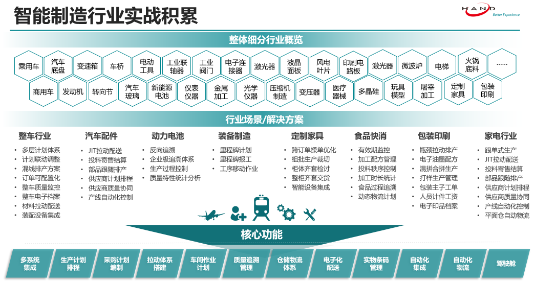 pc加拿大软件下载