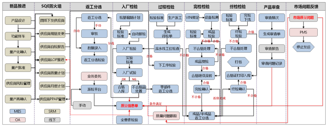 pc加拿大软件下载