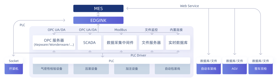 pc加拿大软件下载