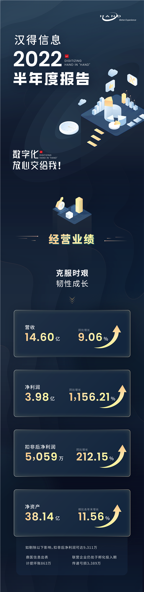 pc加拿大软件下载