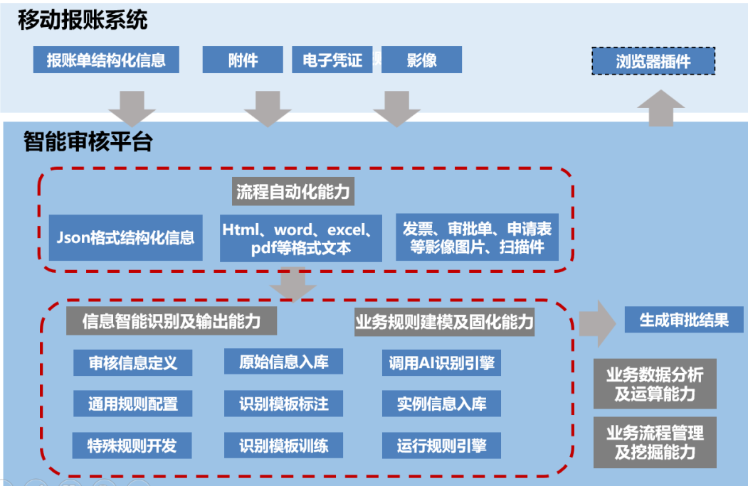 pc加拿大软件下载