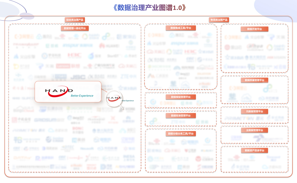 pc加拿大软件下载