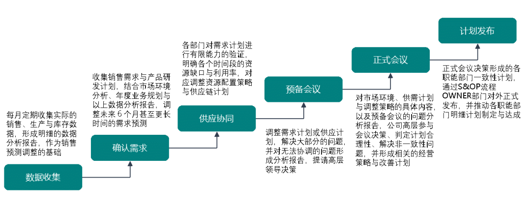 pc加拿大软件下载