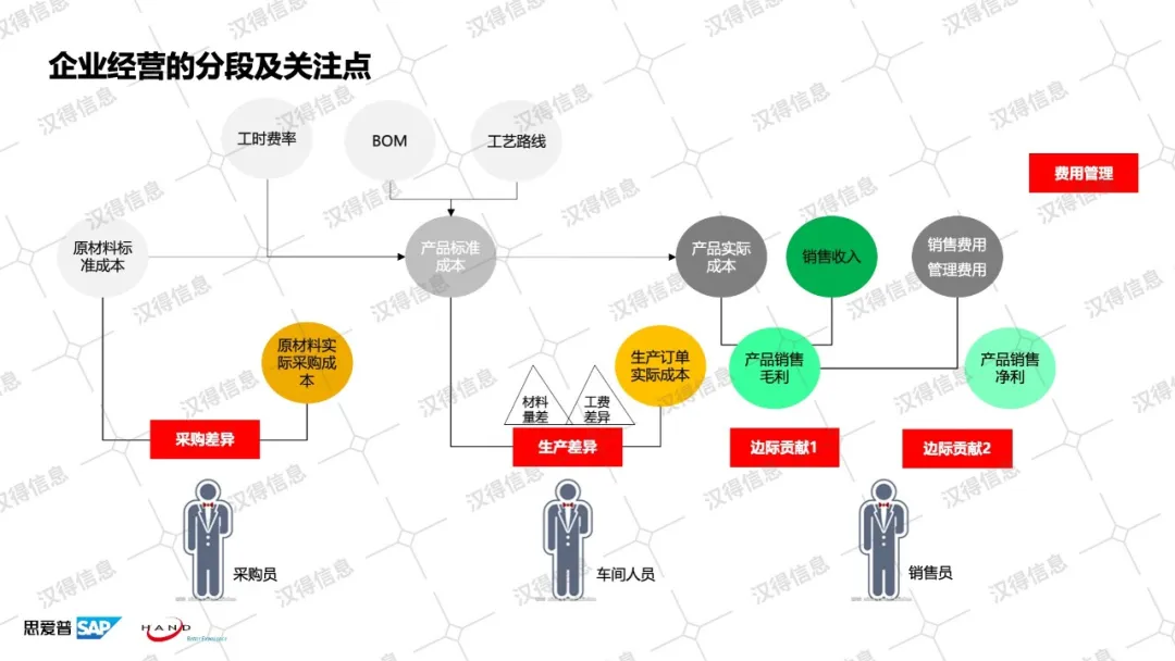 pc加拿大软件下载